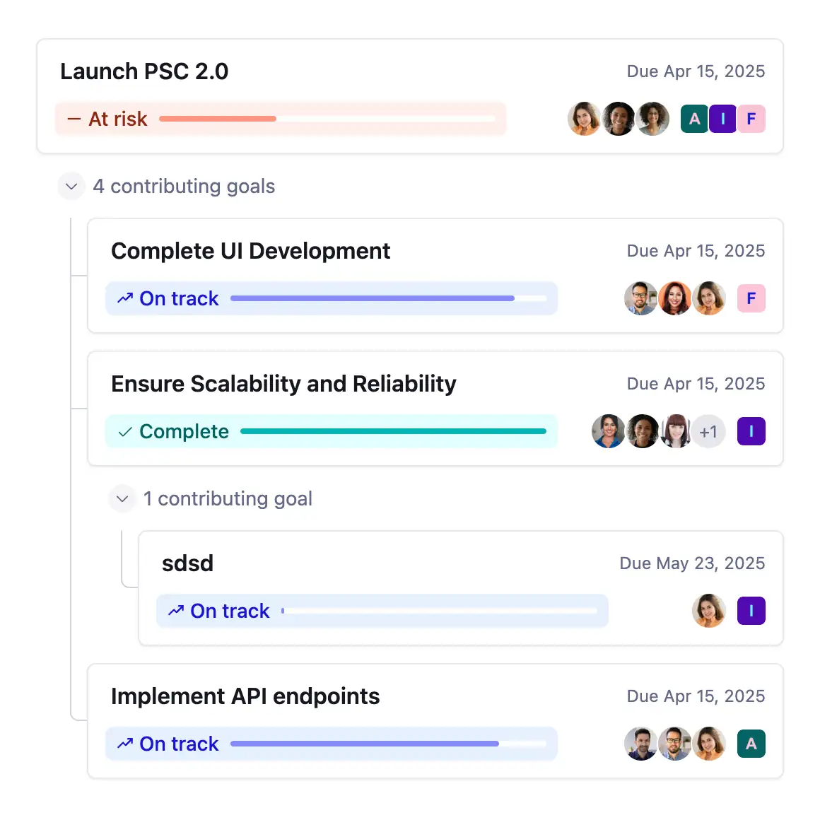 nested Live Goals in Steady